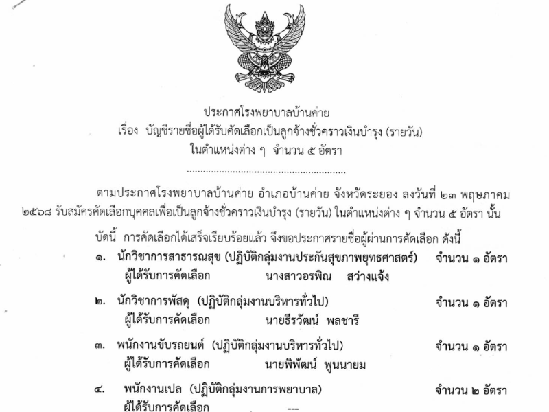ปะกาศผลคัดเลือกลูกจ้างชั่วคราว(รายวัน)จำนวน 5 อัตรา เดือนมิถุนายน 2568