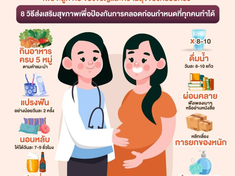 คลอดก่อนกำหนด…ป้องกันได้ !!!!