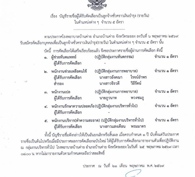 ประกาศผลลูกจ้างชั่วคราว(รายวัน) 5 อัตรา 25พค.69